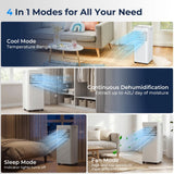 It's free to sell on eBay Excludes Vehicles and business sellers Sell one like this Sell something else  Share LEENON Air Conditioning Unit 9000 BTU Portable Conditioner, Cool White