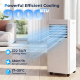 It's free to sell on eBay Excludes Vehicles and business sellers Sell one like this Sell something else  Share LEENON Air Conditioning Unit 9000 BTU Portable Conditioner, Cool White