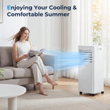 It's free to sell on eBay Excludes Vehicles and business sellers Sell one like this Sell something else  Share LEENON Air Conditioning Unit 9000 BTU Portable Conditioner, Cool White